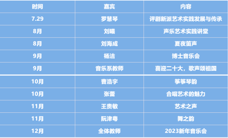 微信截图_20220728163419.png